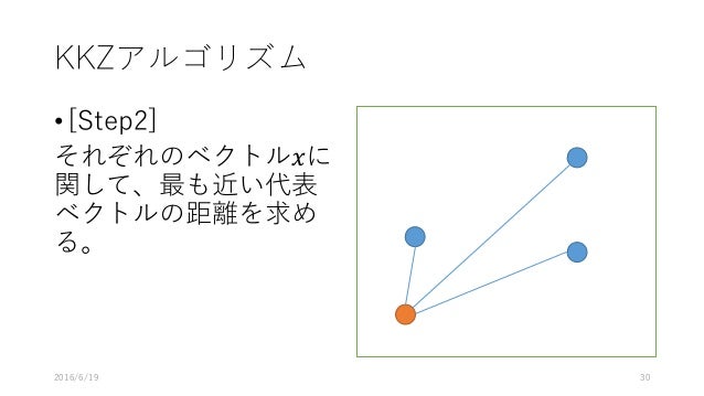 K Means K 平均法
