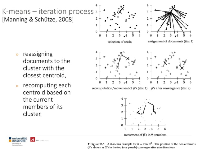 K-means Clustering | PPT