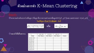 ตัวอย่างการทา K-Mean Clustering
ขั้นตอนที่ 1
◍หาความห่างกันระหว่างข้อมูล 2 ข้อมูล คือ หาความห่างจากข้อมูลA=(x1,y1)และcentr...