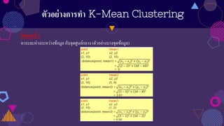 ตัวอย่างการทา K-Mean Clustering
ขั้นตอนที่ 2
หาระยะห่างระหว่างข้อมูลกับจุดศูนย์กลาง (ตัวอย่างบางชุดข้อมูล)
 