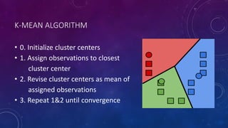 K means and dbscan | PDF