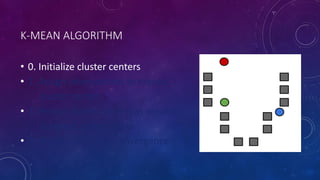 K means and dbscan | PDF