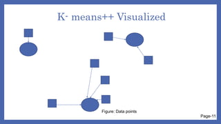 K means clustering | K Means ++ | PPTX