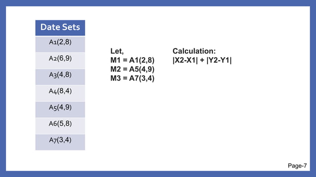 K means clustering | K Means ++ | PPT
