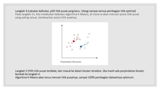 K-MEANS CLUSTERING.pptx