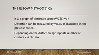 k-Means Clustering.pptx