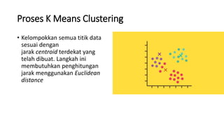 Algoritma Klasifikasi K-Means Clustering.pptx