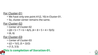 17
For Cluster-01:
• We have only one point A1(2, 10) in Cluster-01.
• So, cluster center remains the same.
For Cluster-02:
• Center of Cluster-02
= ((8 + 5 + 7 + 6 + 4)/5, (4 + 8 + 5 + 4 + 9)/5)
= (6, 6)
For Cluster-03:
• Center of Cluster-03
= ((2 + 1)/2, (5 + 2)/2)
= (1.5, 3.5)
This is completion of Iteration-01.
 