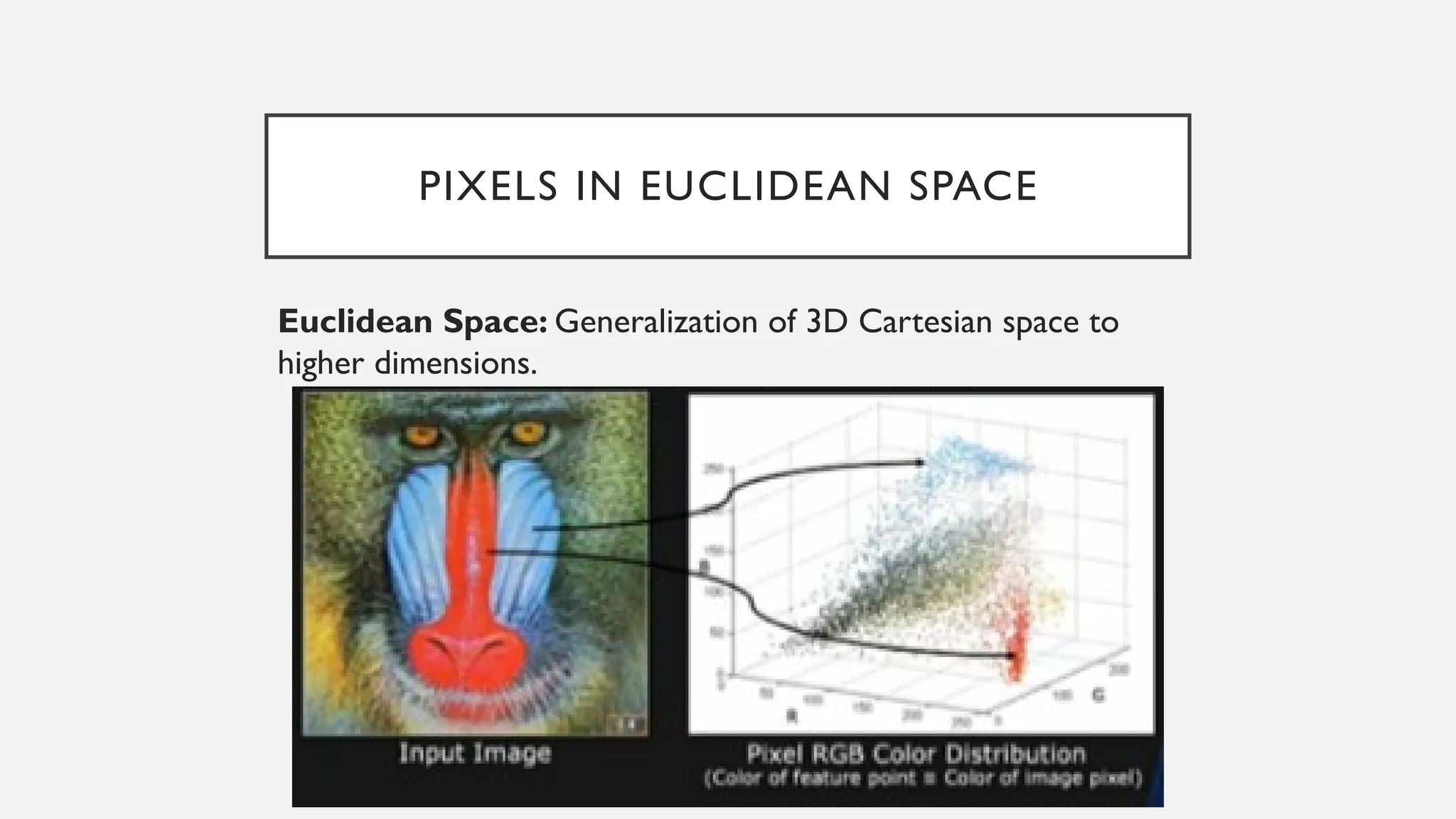 K-means Clustering used in computer vision.pptx