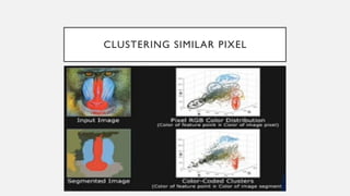 K-means Clustering used in computer vision.pptx