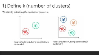 K-Means Clustering: Algorithms & Applications | PPTX