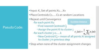 K-means clustering algorithm | PPT