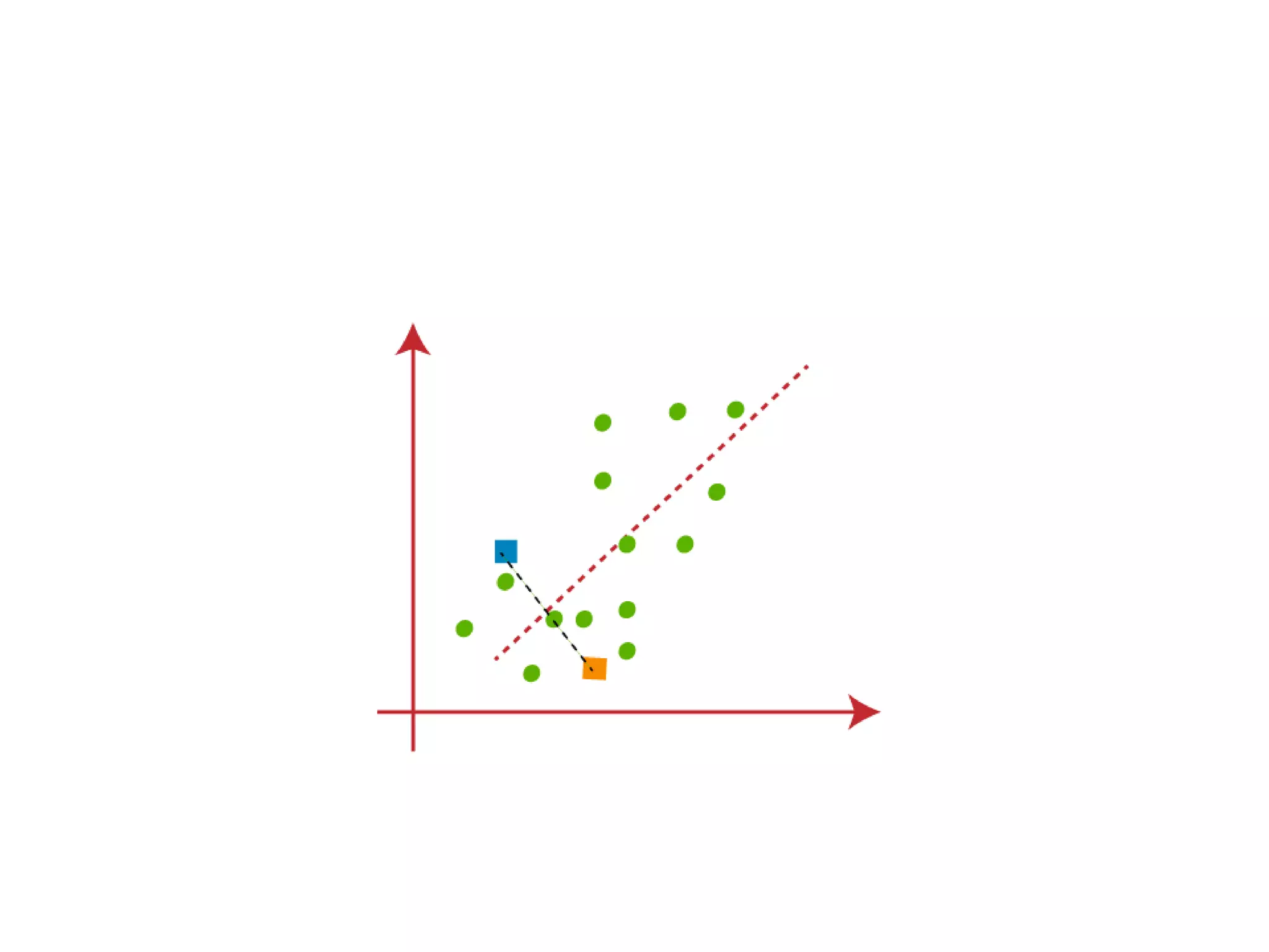 K-Means Clustering Algorithm.pptx