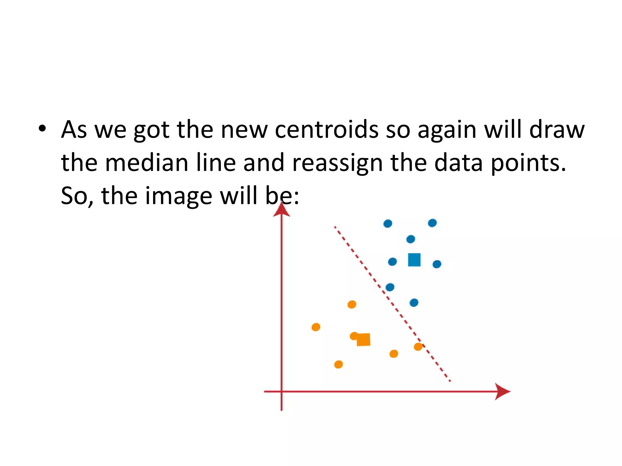 • As we got the new centroids so again will draw
the median line and reassign the data points.
So, the image will be:
 