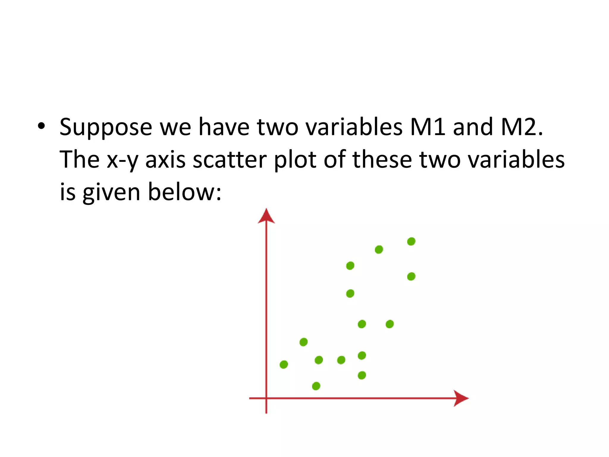 K-Means Clustering Algorithm.pptx