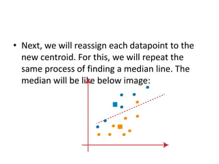 • Next, we will reassign each datapoint to the
new centroid. For this, we will repeat the
same process of finding a median line. The
median will be like below image:
 