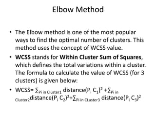 K-Means Clustering Algorithm.pptx