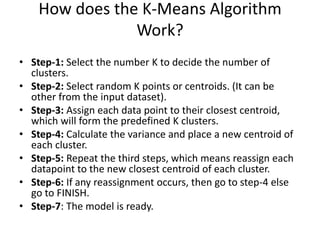 K-Means Clustering Algorithm.pptx