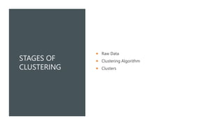 K- means clustering method based Data Mining of Network Shared ...