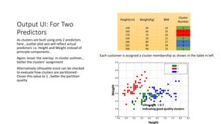 Height(cm) Weight(Kg) BMI
Cluster
Number
158 60 23 1
160 65 25 2
170 70 26 2
149 50 21 1
180 80 27 3
165 80 28 3
200 90 23 1
Each customer is assigned a cluster membership as shown in the table in left
Height
Weight
silhouette = 0.7
Indicating good quality clusters
Output UI: For Two
Predictors
As clusters are built using only 2 predictors
here , scatter plot axis will reflect actual
predictors i.e. Height and Weight instead of
principle components .
Again, lesser the overlap in cluster outlines ,
better the clusters’ assignment
Alternatively silhouette score can be checked
to evaluate how clusters are partitioned -
Closer this value to 1 , better the partition
quality.
 
