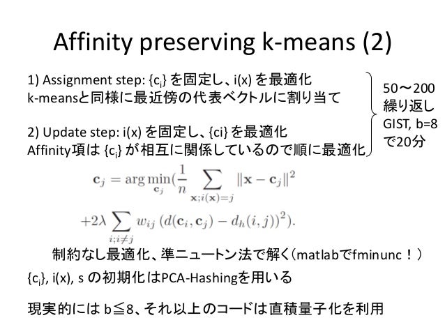 K-means hashing (CVPRu002713) とハッシング周り