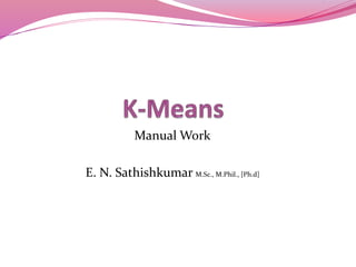 Manual Work
E. N. Sathishkumar M.Sc., M.Phil., [Ph.d]
 