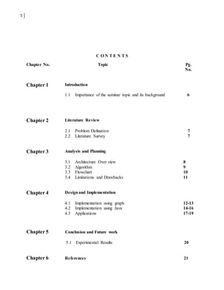 5
C O N T E N T S
Chapter No. Topic Pg.
No.
Chapter 1 Introduction
1.1 Importance of the seminar topic and its background 6
Chapter 2 Literature Review
2.1 Problem Defination 7
2.2 Literature Survey 7
Chapter 3 Analysis and Planning
3.1 Architecture Over view 8
3.2
3.3
3.4
Algorithm
Flowchart
Limitations and Drawbacks
9
10
11
Chapter 4 Designand Implementation
4.1
4.2
4.3
Implementation using graph
Implementation using Java
Applications
12-13
14-16
17-19
Chapter 5 Conclusion and Future work
5.1 Experimental Results 20
Chapter 6 References 21
 
