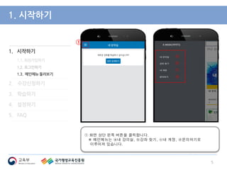 1. 시작하기
1.1. 회원가입하기
1.2. 로그인하기
1.3. 메인메뉴 둘러보기
2. 수강신청하기
3. 학습하기
4. 설정하기
5. FAQ
1. 시작하기
① 화면 상단 왼쪽 버튼을 클릭합니다.
※ 메인메뉴는 ⓐ내 강의실, ⓑ강좌 찾기, ⓒ내 계정, ⓓ문의하기로
이루어져 있습니다.
5
①
ⓐ
ⓑ
ⓒ
ⓓ
K-MOOC(아이디)
 