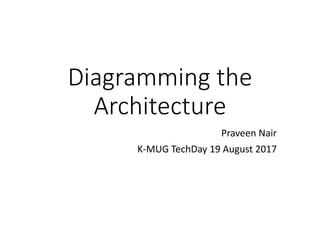Diagramming the
Architecture
Praveen Nair
K-MUG TechDay 19 August 2017
 