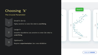 Choose K K-Nearest Neighbors (KNN): Intuitive Machine Learning for ...