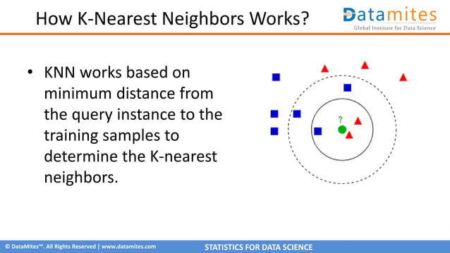 K Nearest Neighbor V1.0 Supervised Machine Learning Algorithm | PPTX