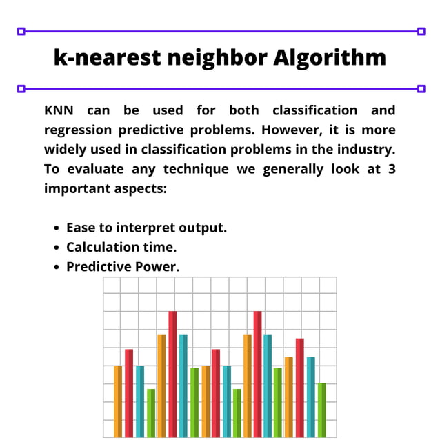 K nearest neighbor algorithm | PDF