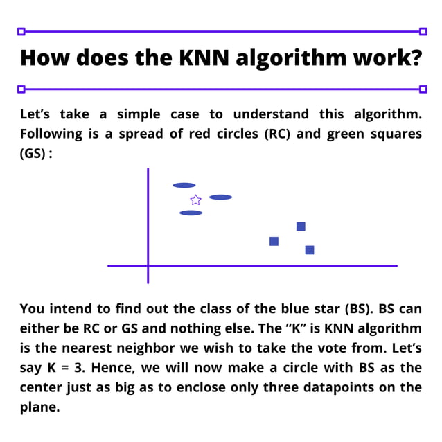 K nearest neighbor algorithm | PDF