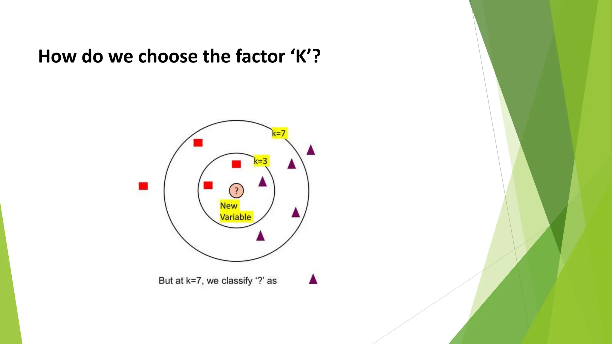 How do we choose the factor ‘K’?
 