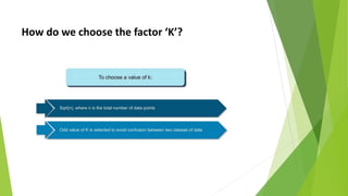 How do we choose the factor ‘K’?
 