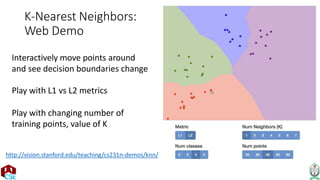 K-Nearest Neighbors:
Web Demo
http://vision.stanford.edu/teaching/cs231n-demos/knn/
Interactively move points around
and see decision boundaries change
Play with L1 vs L2 metrics
Play with changing number of
training points, value of K
 