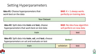 Setting Hyperparameters
Idea #1: Choose hyperparameters that
work best on the data
BAD: K = 1 always works
perfectly on training data
Idea #2: Split data into train and test, choose
hyperparameters that work best on test data
BAD: No idea how algorithm
will perform on new data
Your Dataset
train test
Idea #3: Split data into train, val, and test; choose
hyperparameters on val and evaluate on test
Better!
train validation test
 