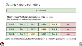 Setting Hyperparameters
Your Dataset
fold 1 fold 2 fold 3 fold 4 fold 5 test
Idea #4: Cross-Validation: Split data into folds, try each
fold as validation and average the results
fold 1 fold 2 fold 3 fold 4 fold 5 test
fold 1 fold 2 fold 3 fold 4 fold 5 test
Useful for small datasets, but (unfortunately) not used too frequently in deep learning
 