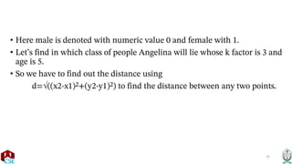 • Here male is denoted with numeric value 0 and female with 1.
• Let’s find in which class of people Angelina will lie whose k factor is 3 and
age is 5.
• So we have to find out the distance using
d=√((x2-x1)²+(y2-y1)²) to find the distance between any two points.
32
 
