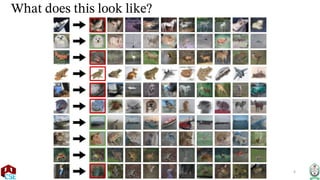 What does this look like?
6
 