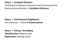 K Nearest Distance Math Comprehensive Guide to K-Nearest Neighbour Algorithm for Classification ...