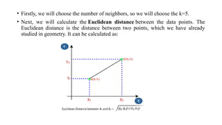 • Firstly, we will choose the number of neighbors, so we will choose the k=5.
• Next, we will calculate the Euclidean distance between the data points. The
Euclidean distance is the distance between two points, which we have already
studied in geometry. It can be calculated as:
 
