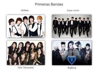Primeiras Bandas
SHINee Super Junior
Girls’ Generation BigBang
 