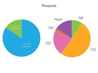 Pesquisa
 