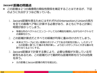 Reciprocal Encoding Person Re-Identification におけるRe-ranking のための K reciprocal-encoding | PPTX