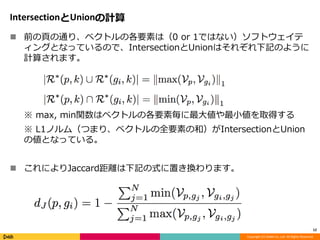 Reciprocal Encoding Person Re-Identification におけるRe-ranking のための K reciprocal-encoding | PPTX
