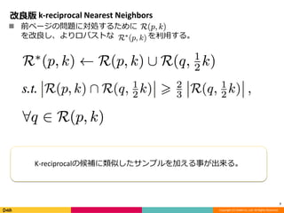 Reciprocal Encoding Person Re-Identification におけるRe-ranking のための K reciprocal-encoding | PPTX