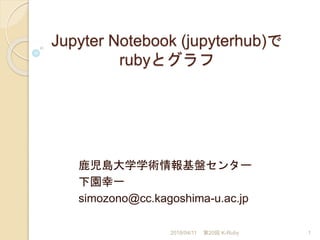 Jupyter Notebook (jupyterhub)で
rubyとグラフ
鹿児島大学学術情報基盤センター
下園幸一
simozono@cc.kagoshima-u.ac.jp
2018/04/11 第20回 K-Ruby 1
 
