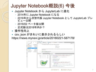 jupyter notebook (jupyterhub) で ruby とグラフ | PPTX