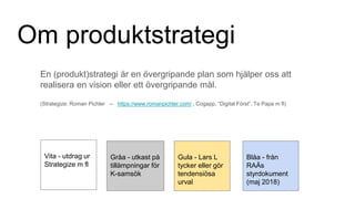 Om produktstrategi
En (produkt)strategi är en övergripande plan som hjälper oss att
realisera en vision eller ett övergripande mål.
(Strategize: Roman Pichler -- https://www.romanpichler.com/ , Cogapp, “Digital Först”, Te Papa m fl)
Vita - utdrag ur
Strategize m fl
Gråa - utkast på
tillämpningar för
K-samsök
Blåa - från
RAÄs
styrdokument
(maj 2018)
Gula - Lars L
tycker eller gör
tendensiösa
urval
 